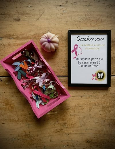 Une cocarde colorée pour porter un message de solidarité. Plusieurs couleurs et motifs pour soutenir différentes causes et sensibiliser autrement.